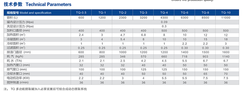 自動(dòng)化的提取車(chē)間